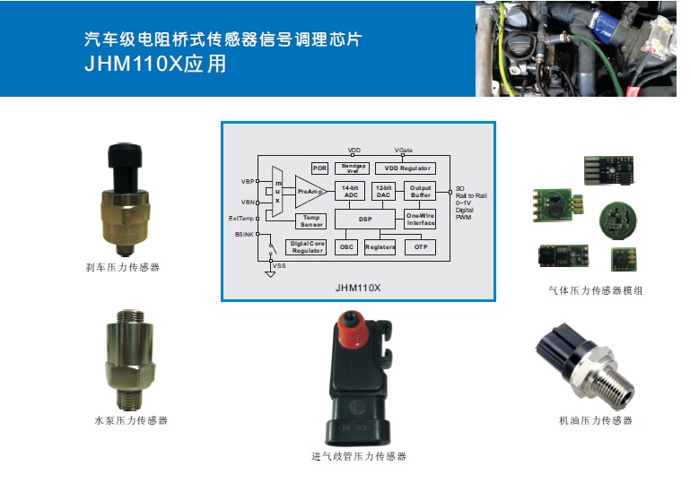 傳感器|信號(hào)調(diào)理芯片|集成電路設(shè)計(jì)|芯片